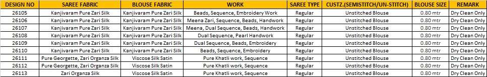 Mahotsav Mohmanthan Aaradhya - Amrah Wholesale