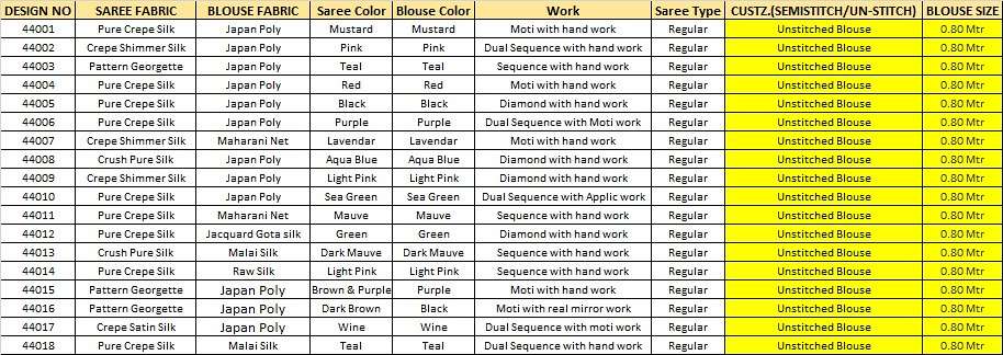 Mahotsav Mohmanthan Swaraa