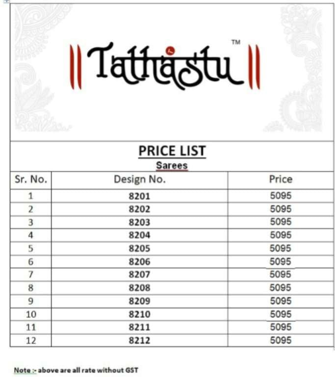 Tathastu Anaara 8200