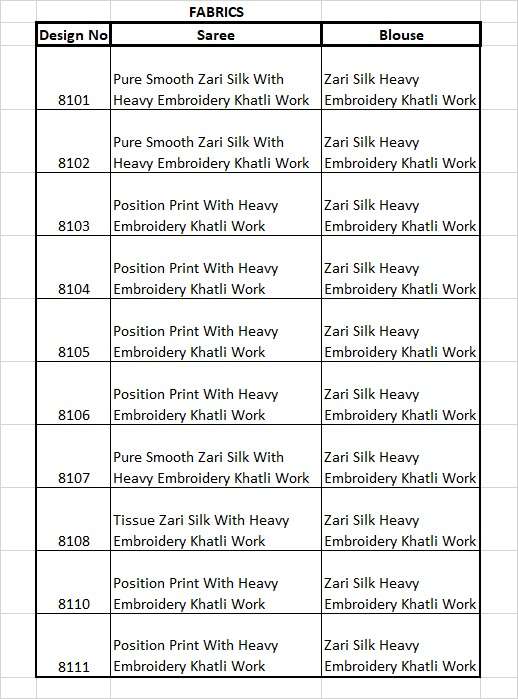 Tathastu Anaara 8101 To 8111 - Amrah Wholesale