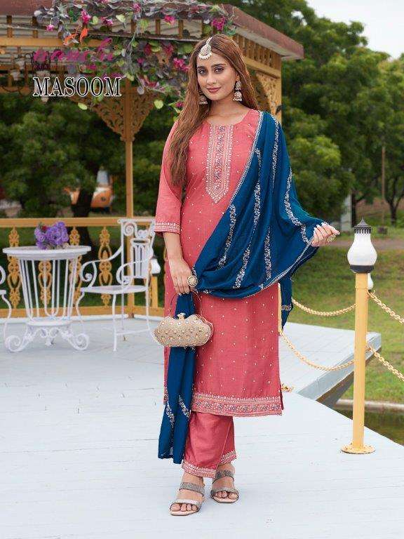 Aanchi Masoom