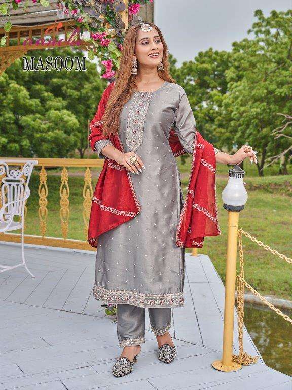 Aanchi Masoom