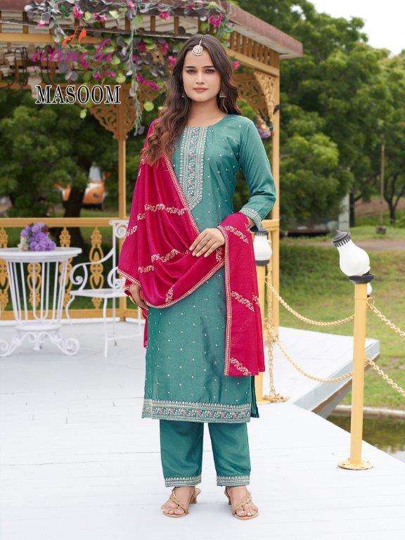 Aanchi Masoom