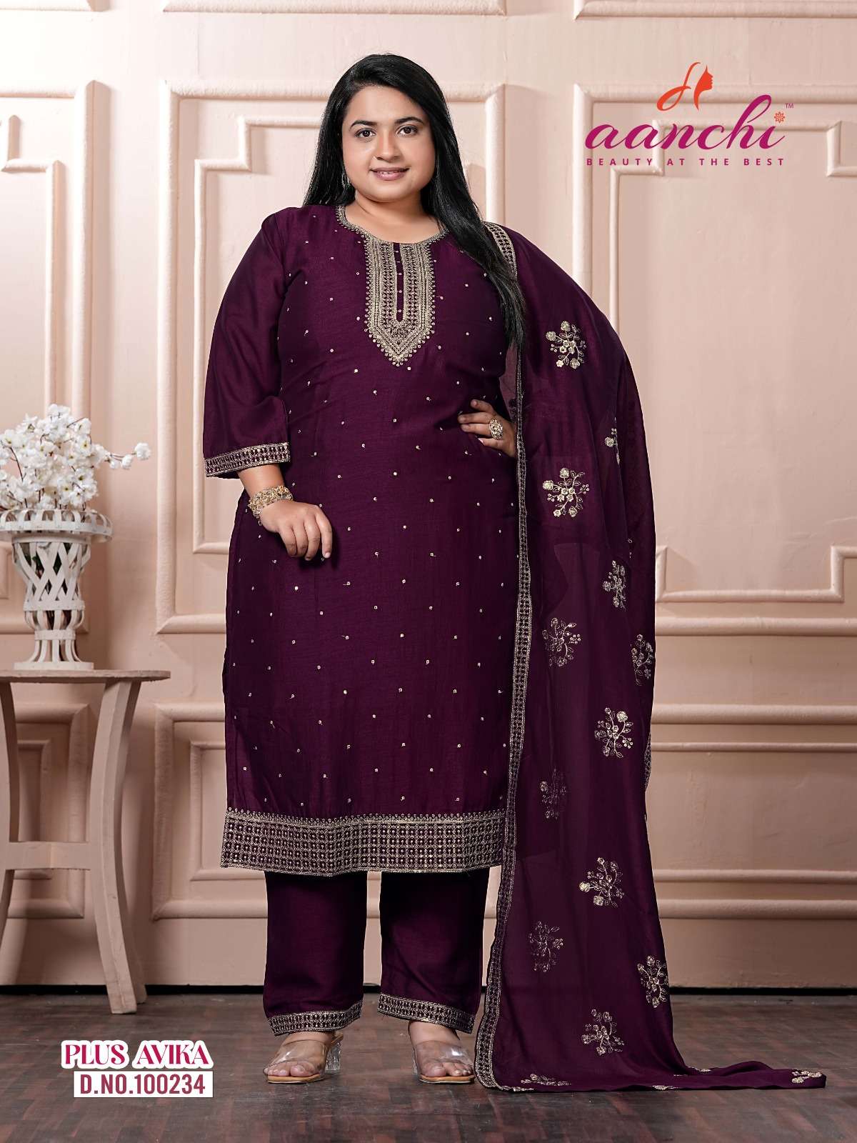 Aanchi Plus Avika