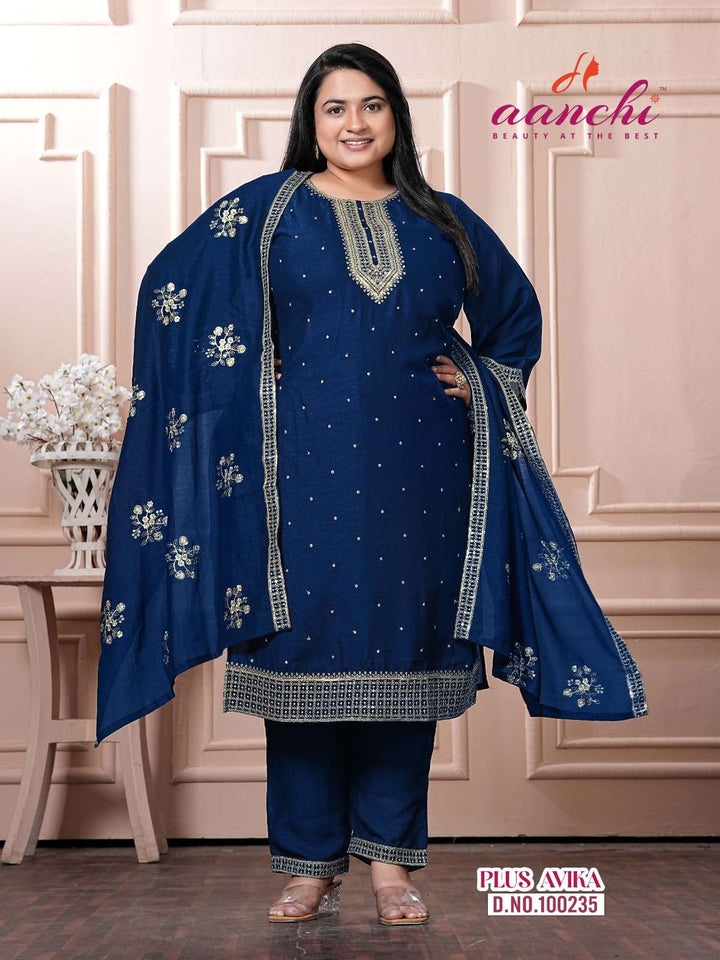 Aanchi Plus Avika