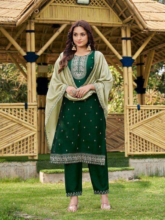 Aanchi Plus Urvashi