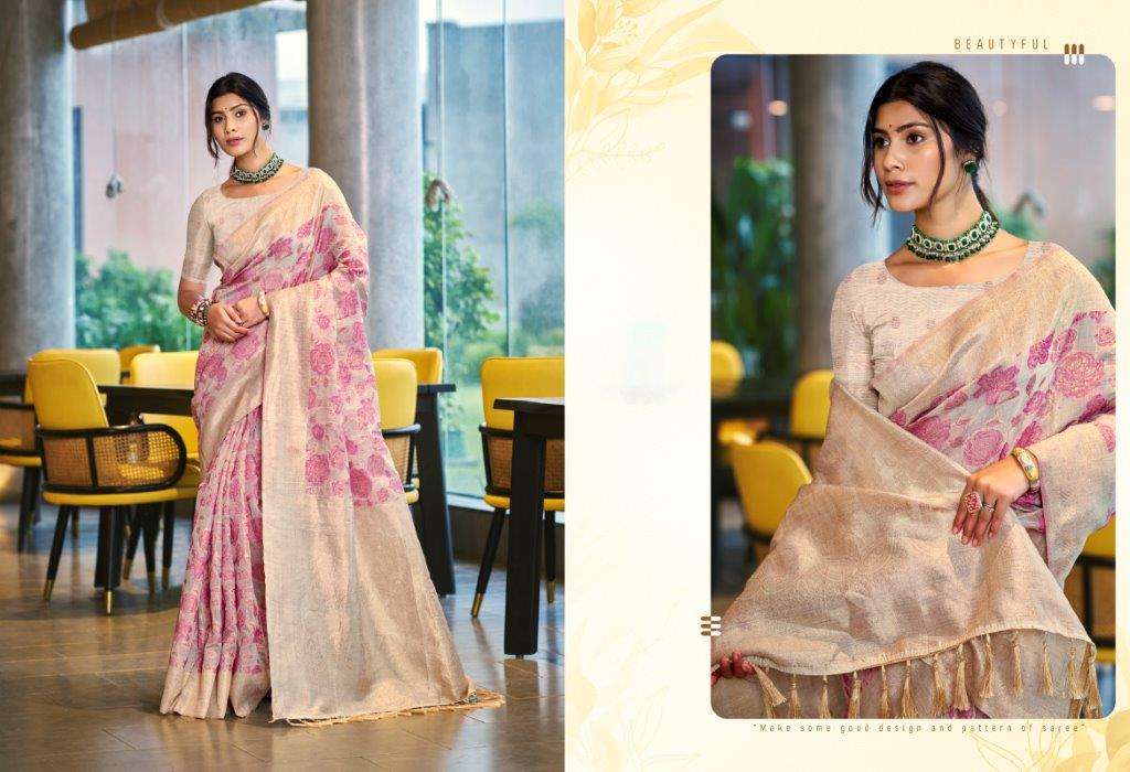 Bunawat Triveni Cotton