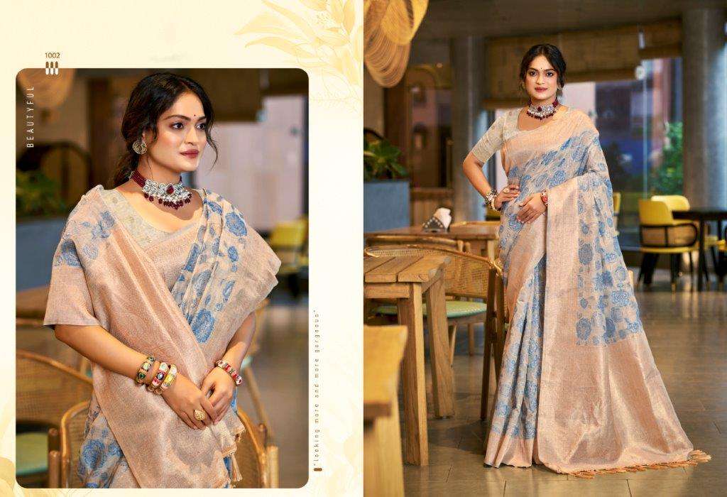 Bunawat Triveni Cotton