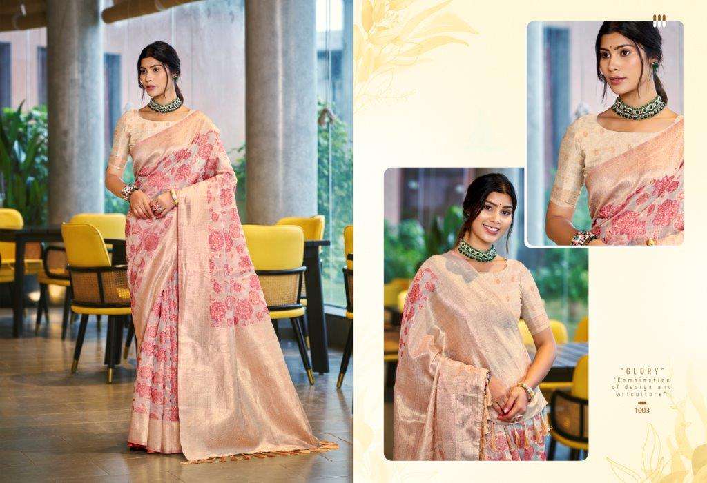 Bunawat Triveni Cotton