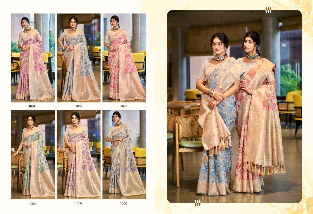 Bunawat Triveni Cotton