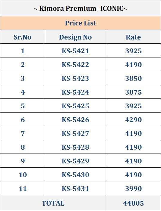 Kimora  Iconic (10 Pcs)