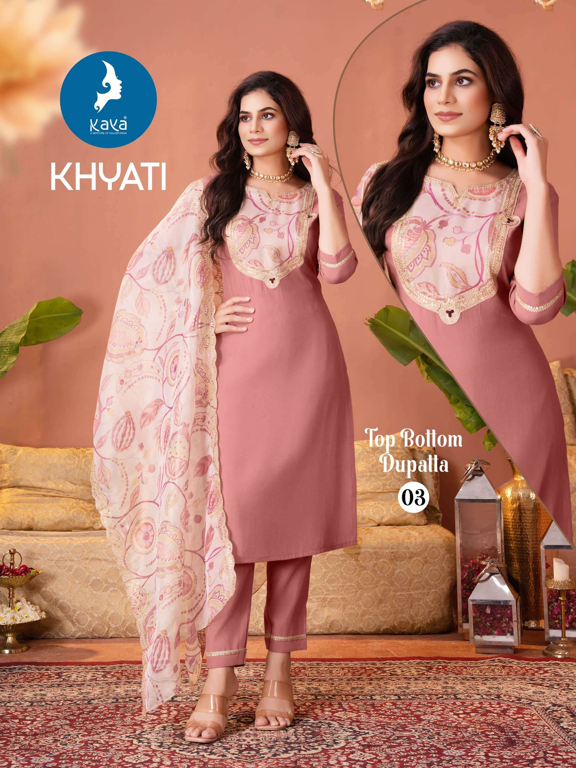 Kaya Khyati