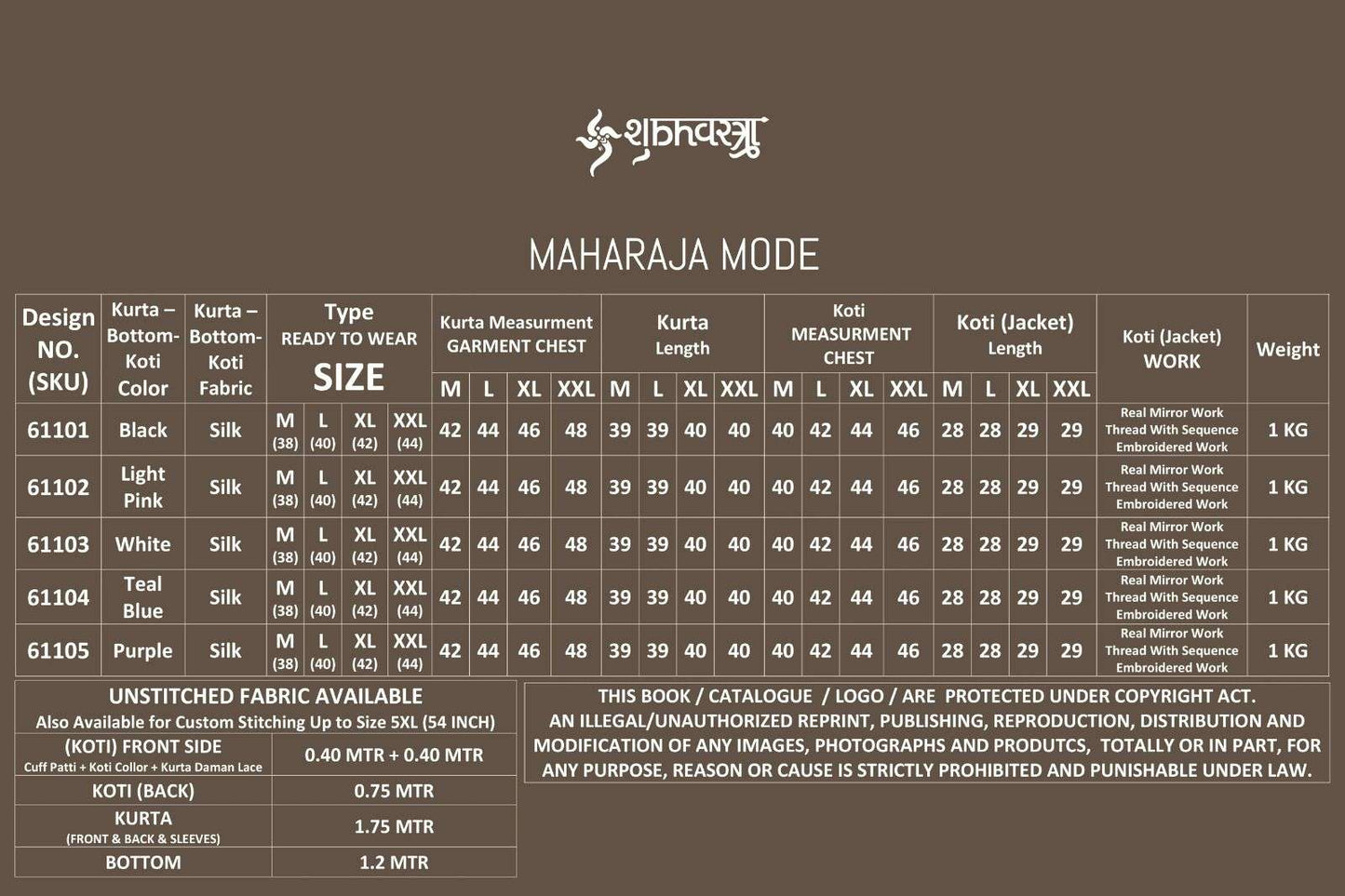 Subhvatra Maharaja Mode