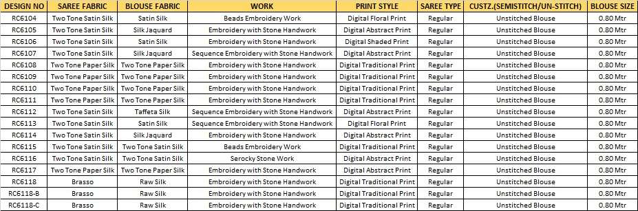 Mahotsav Rang Chatkila 6100