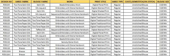 Mahotsav Rang Chatkila 6100