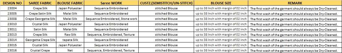 Mahotsav Mohmanthan 23000 La Belle