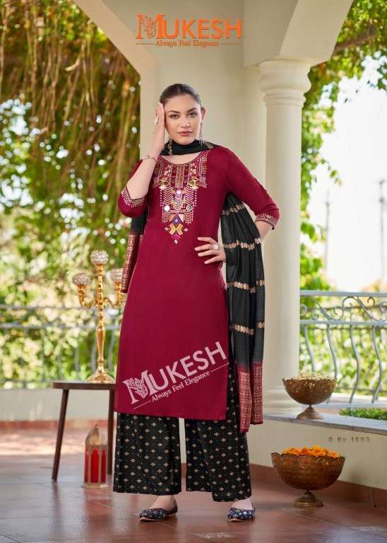 Mukesh Mausam