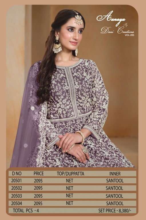 Twisha Aanaya Vol-205