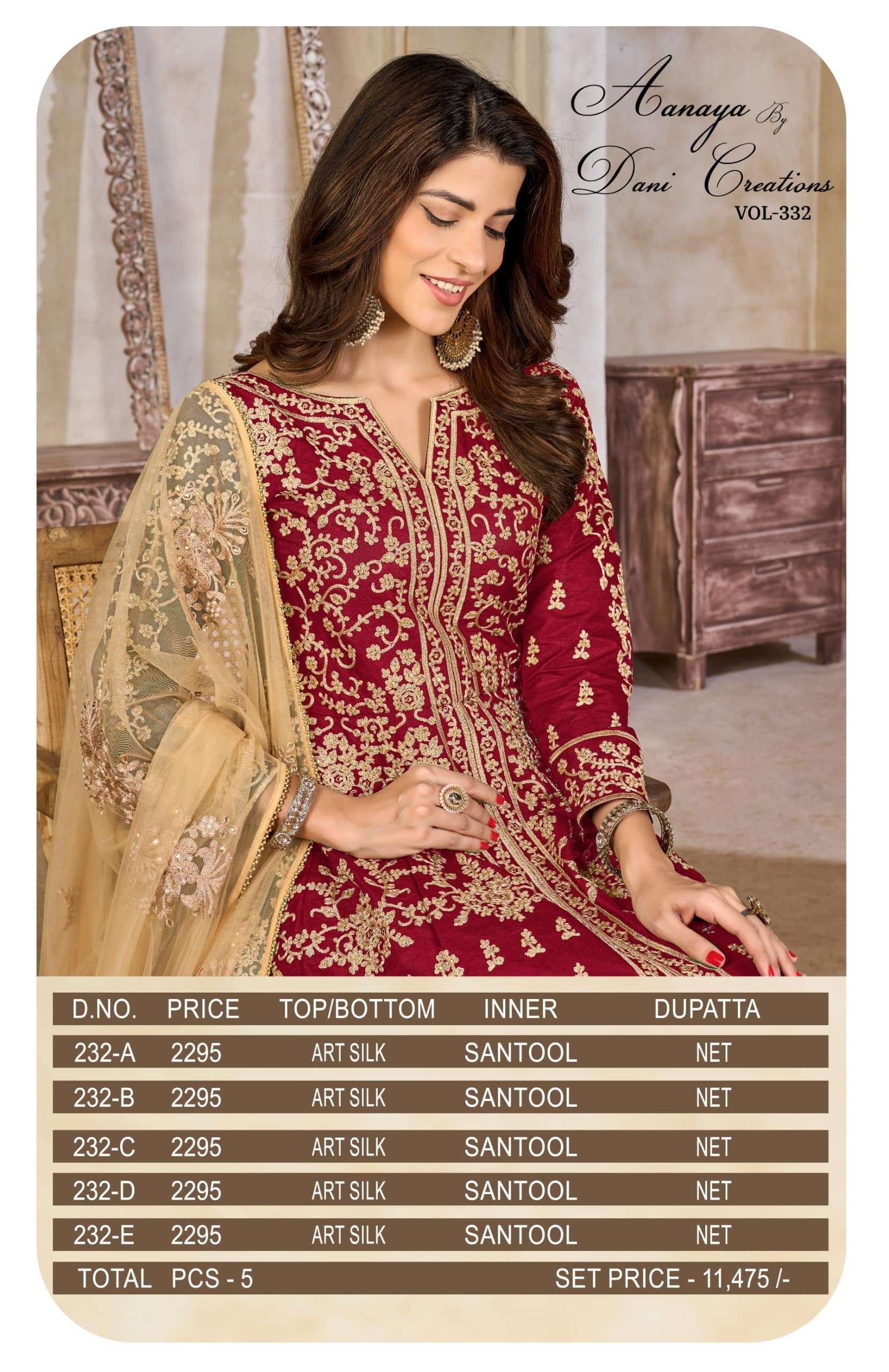 Twisha Aanaya Vol-232