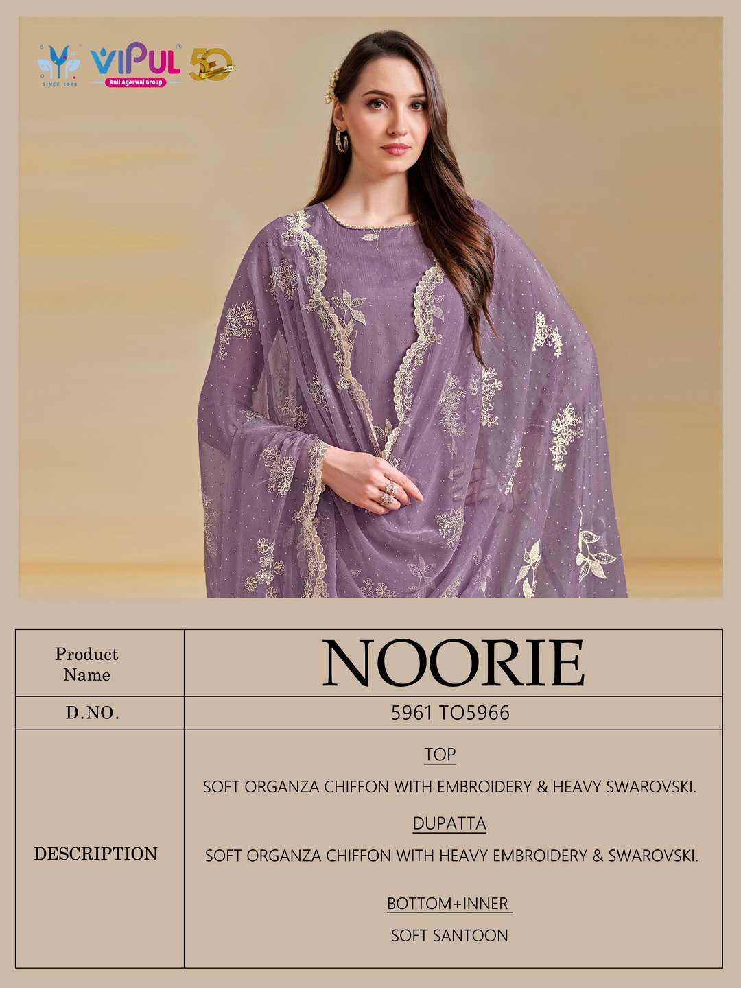 Vipul Noorie