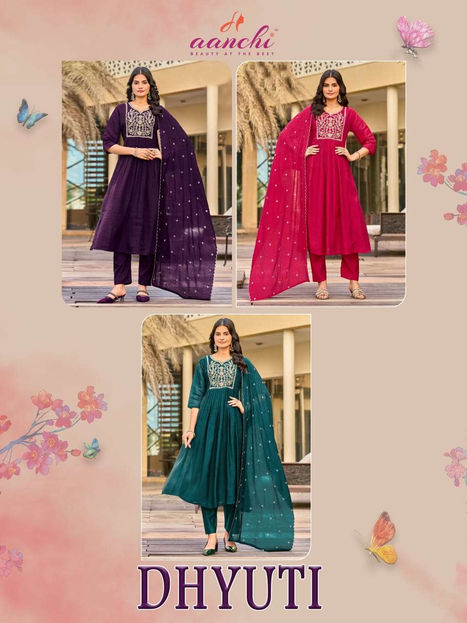 Aanchi Dhyuti Mal Chanderi Anarkali Punjabi Suit Set - Amrah Wholesale