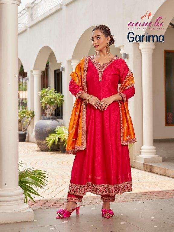 Aanchi Garima
