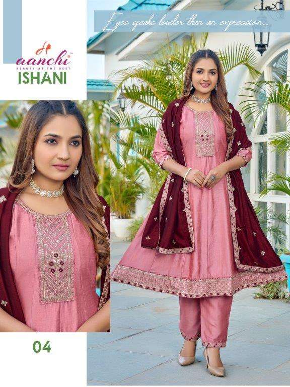 Aanchi Ishani