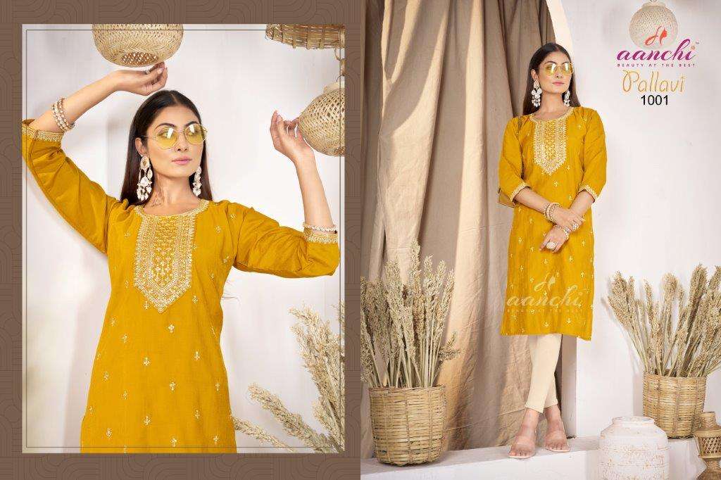Aanchi Pallavi