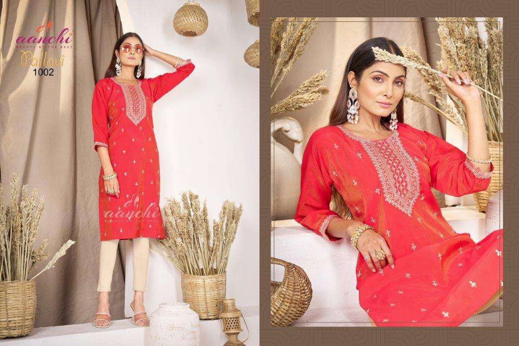 Aanchi Pallavi
