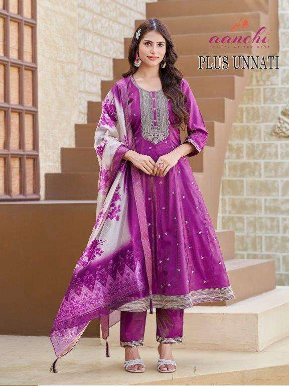 Aanchi Plus Unnati