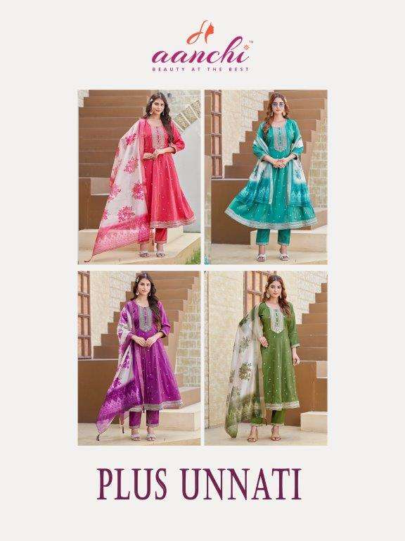 Aanchi Plus Unnati