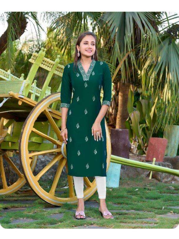 Aanchi Prachi