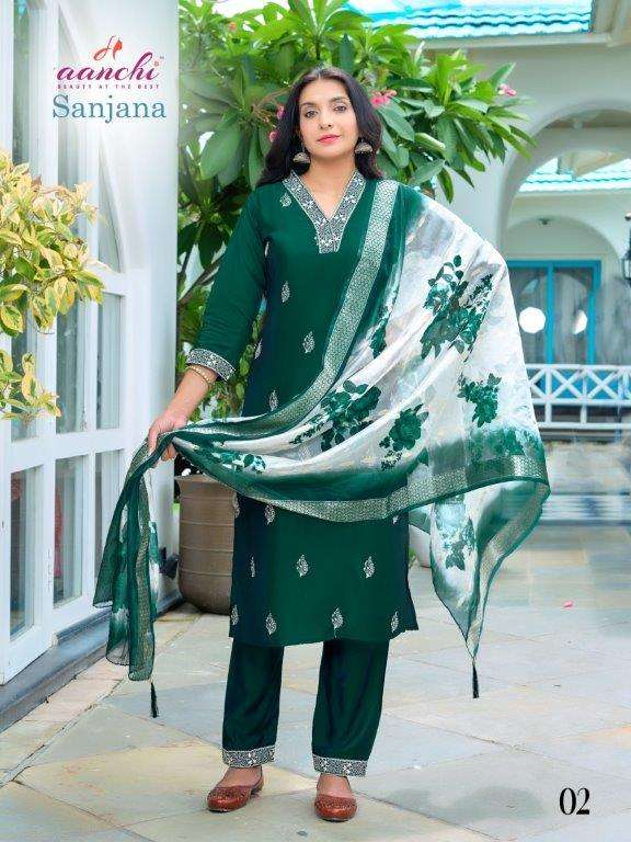 Aanchi Sanjana