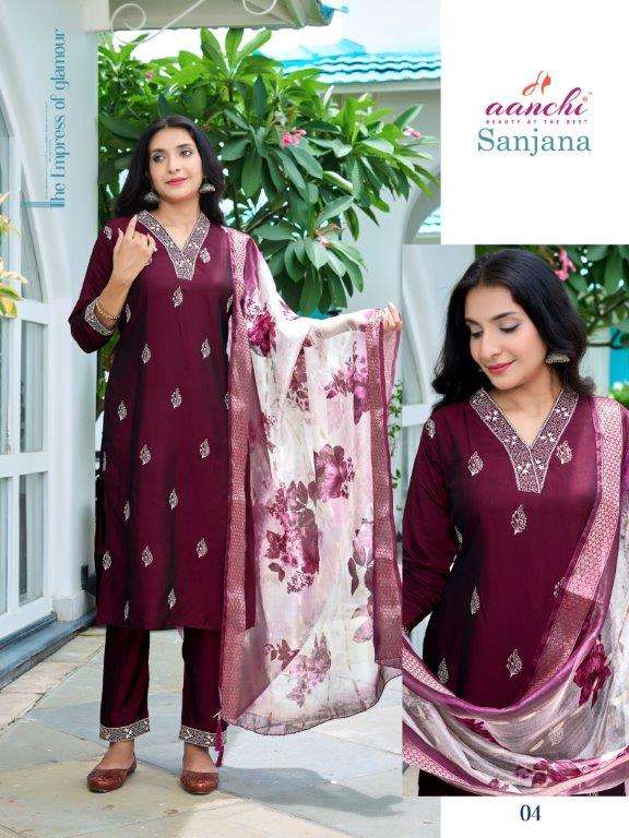 Aanchi Sanjana