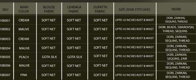 Arya Design Poshak Vol-8