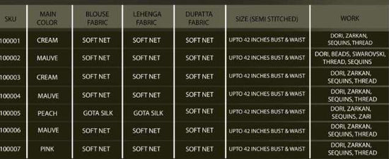 Arya Design Poshak Vol-8