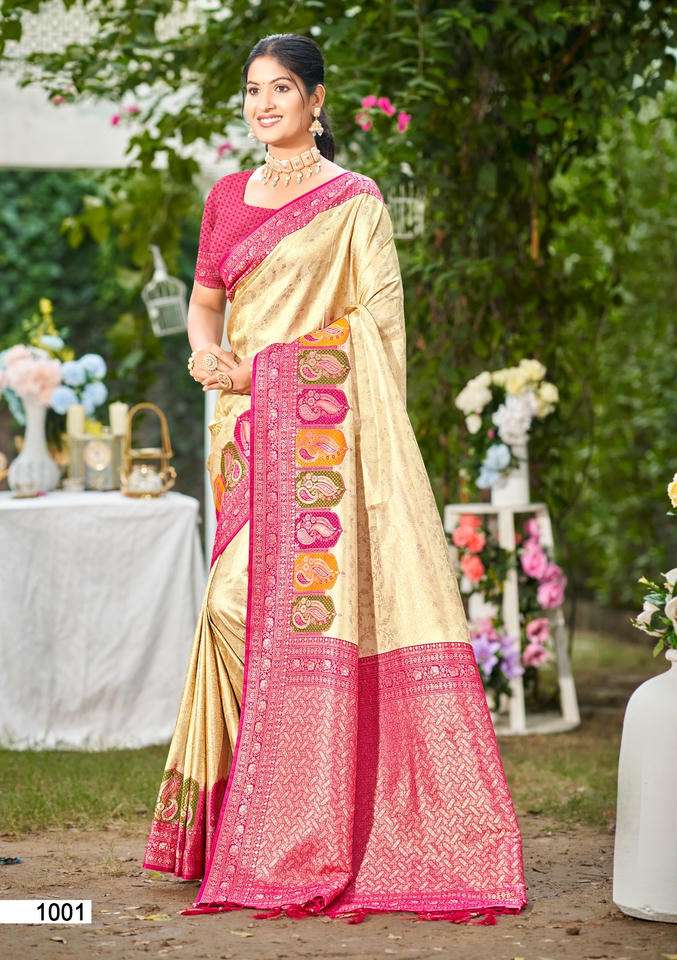 Bunawat Priyanshi