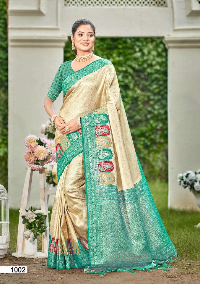 Bunawat Priyanshi