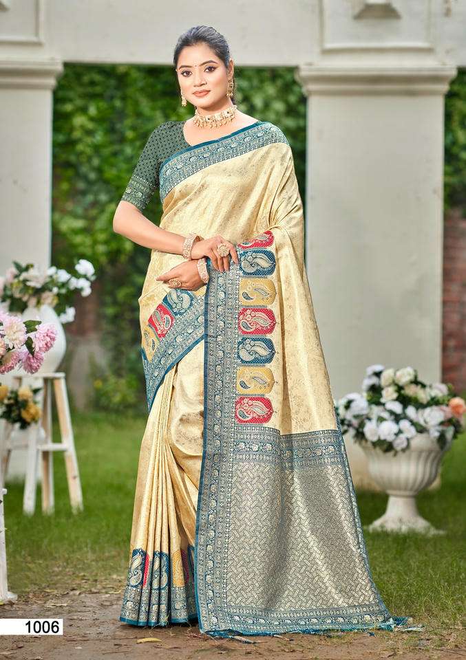Bunawat Priyanshi