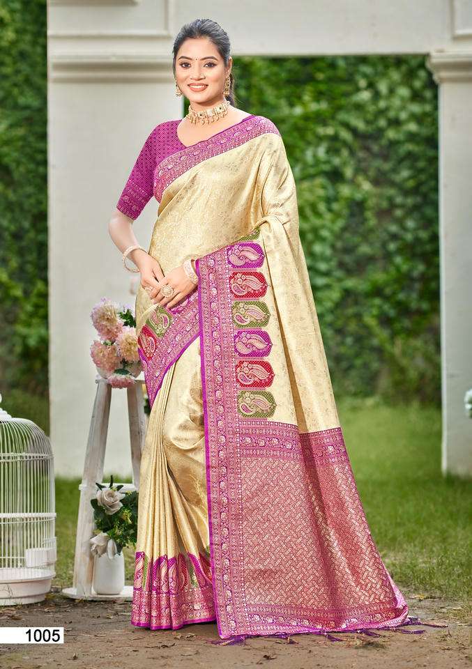 Bunawat Priyanshi
