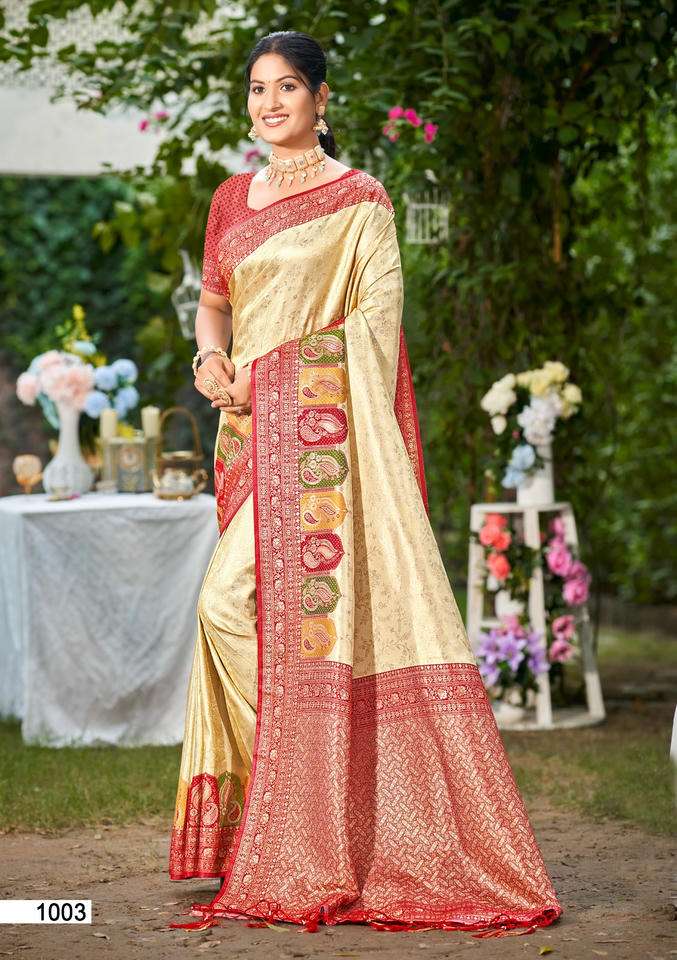 Bunawat Priyanshi