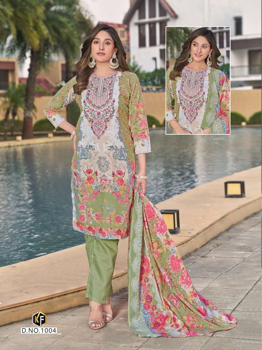 Keval Fab Dastaan