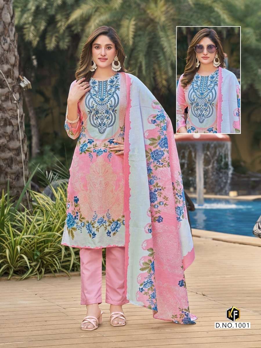 Keval Fab Dastaan