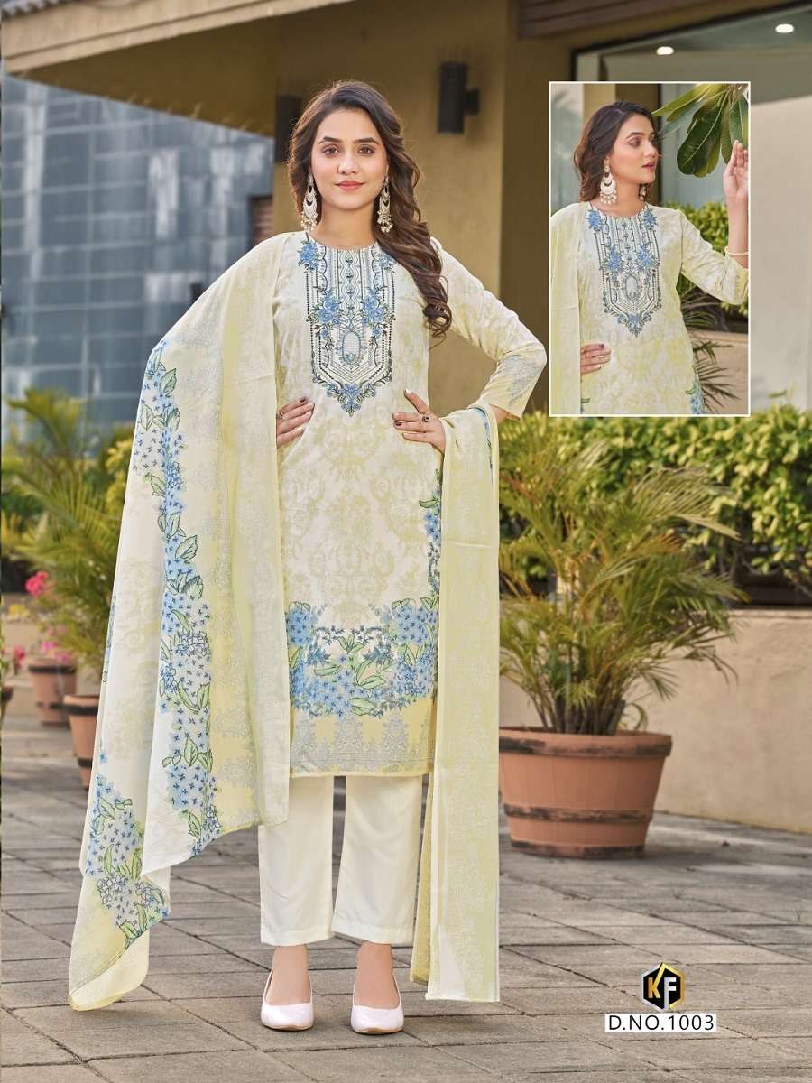 Keval Fab Dastaan