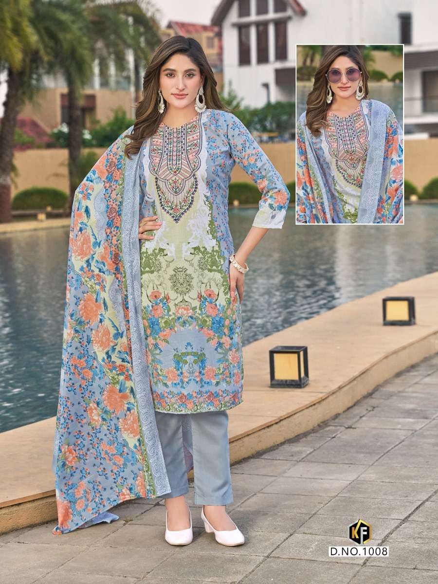 Keval Fab Dastaan