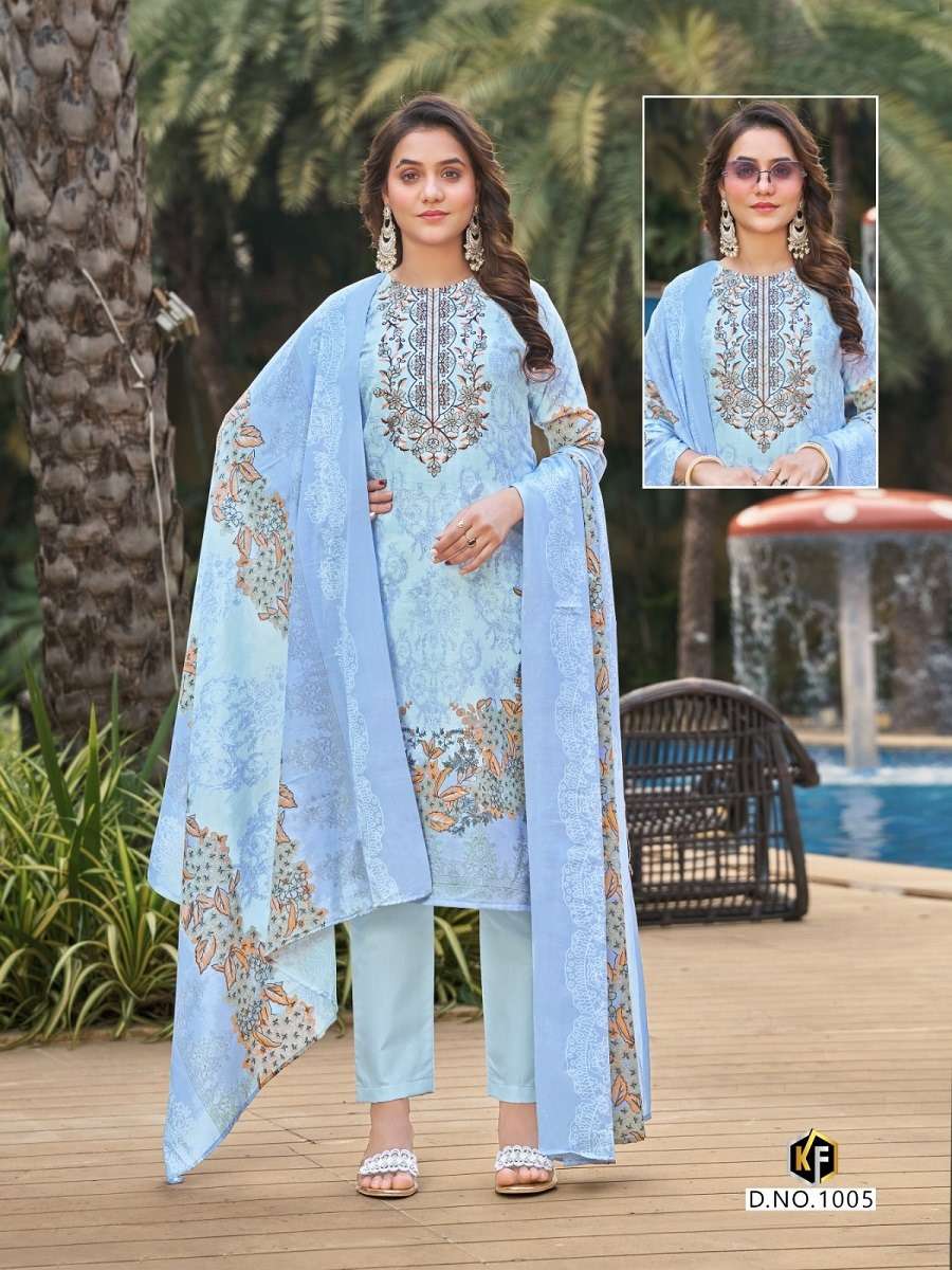 Keval Fab Dastaan