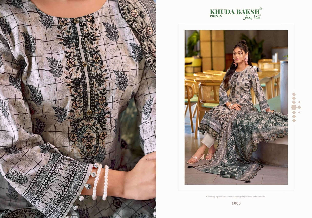 Khuda Baksh Prints Dastaan E Jashan Vol 2 Pakistani Lawn Suit - Amrah Wholesale