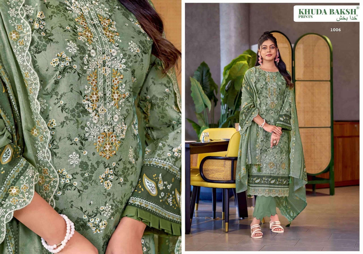 Khuda Baksh Prints Dastaan E Jashan Vol 2 Pakistani Lawn Suit - Amrah Wholesale