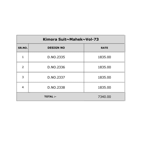 Kimora Mehek Cotton Dress Material