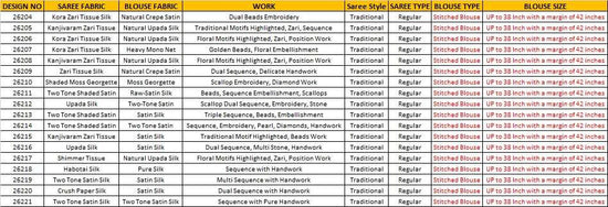 Mahotsav Mohmanthan 26200 Mohini